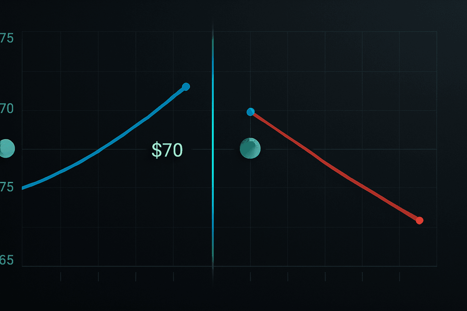 Backwardation Revela Onde Gigantes da Energia Estão Acumulando Oferta
