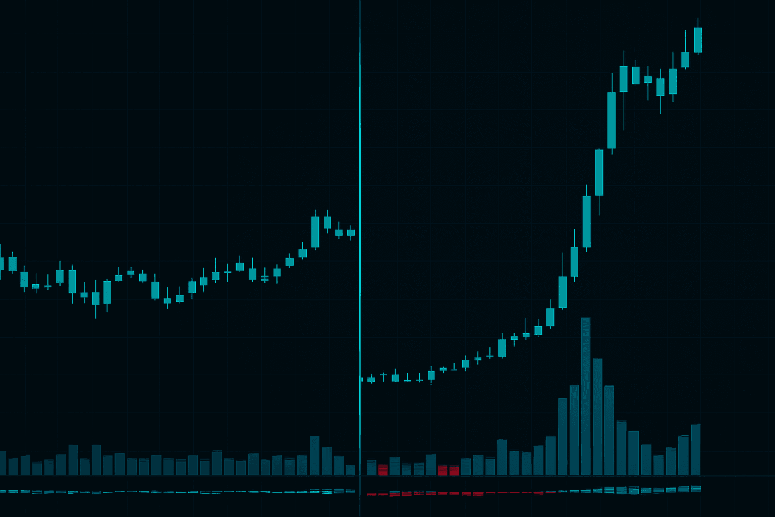 Delta Hedging Cria Janelas de Lucro de 15 Minutos Todos os Dias