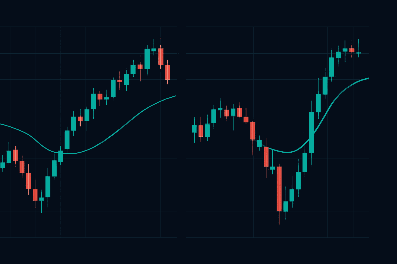 News Anchored VWAP Deteksi Zona Reversal Bank Setiap Kali