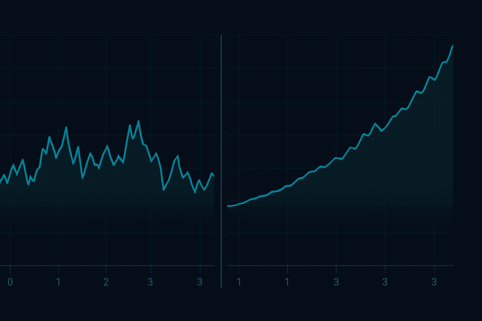 Volume-Weighted Rebalancing Beats Buy-and-Hold by 31%