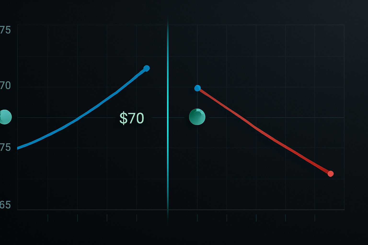 Нормальный контанго vs бэквордация: премия спота сигнализирует о немедленном спросе