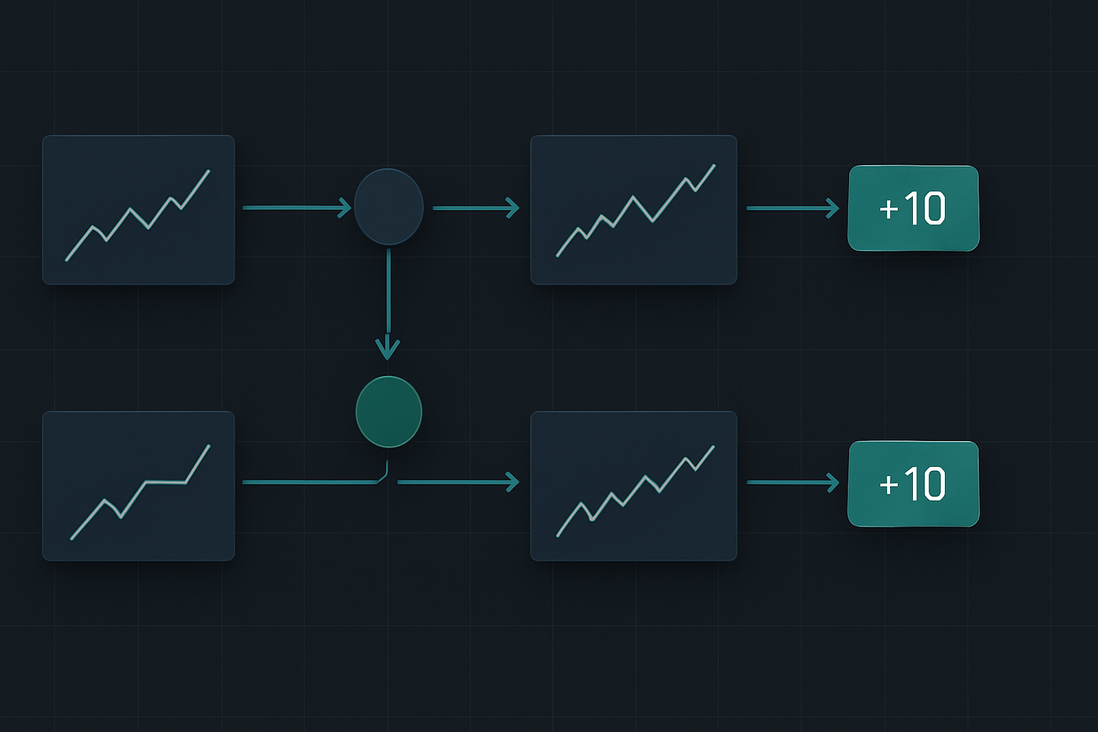 إطار التداول الكامل على أخبار HFT