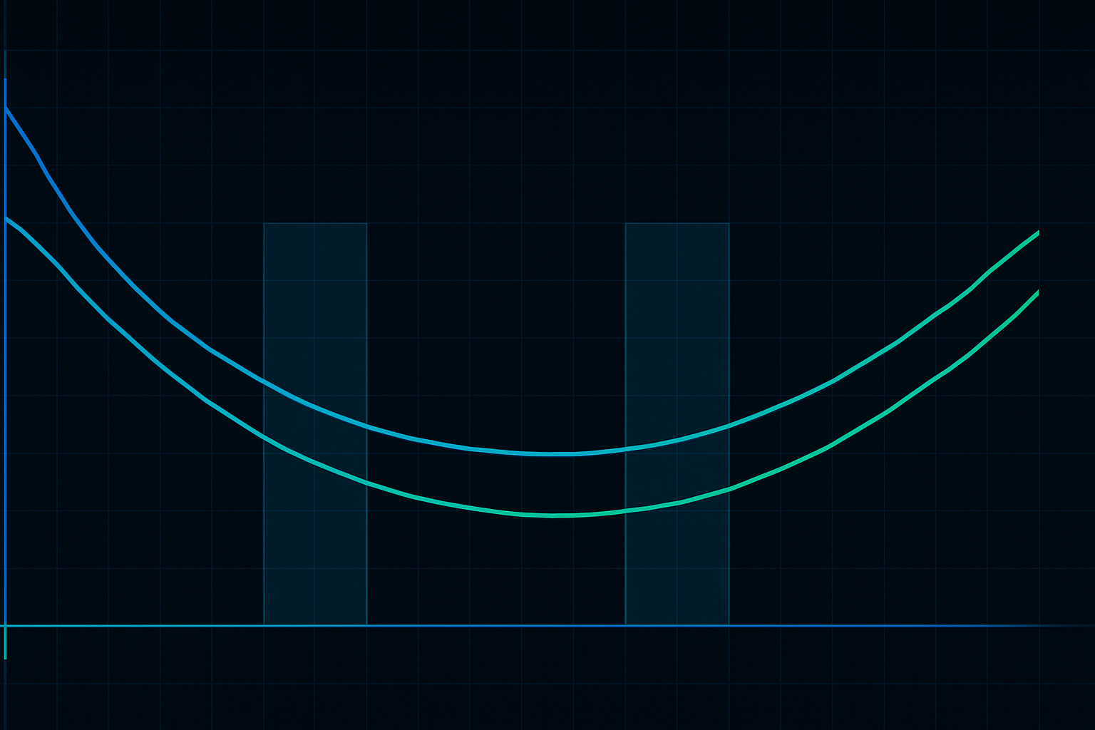 টার্ম স্ট্রাকচার স্কিউ অ্যানালিসিস লুকানো সুযোগ প্রকাশ করে