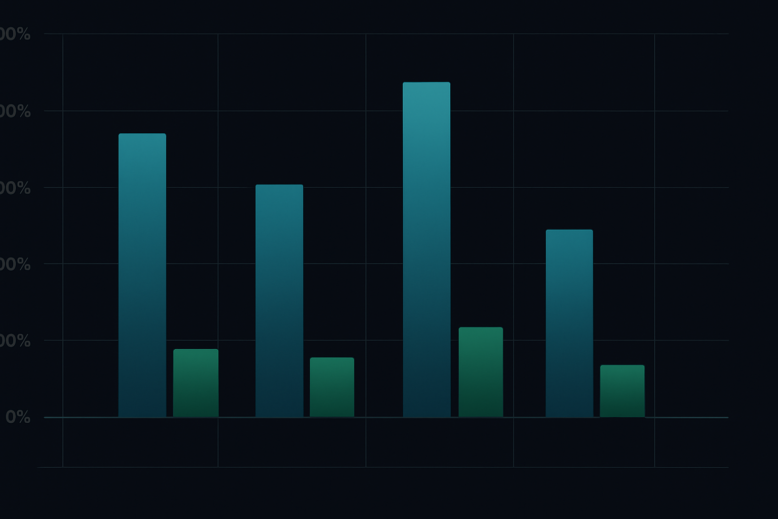 Historical fear market returns: Rate derivatives consistently outperform traditional hedges