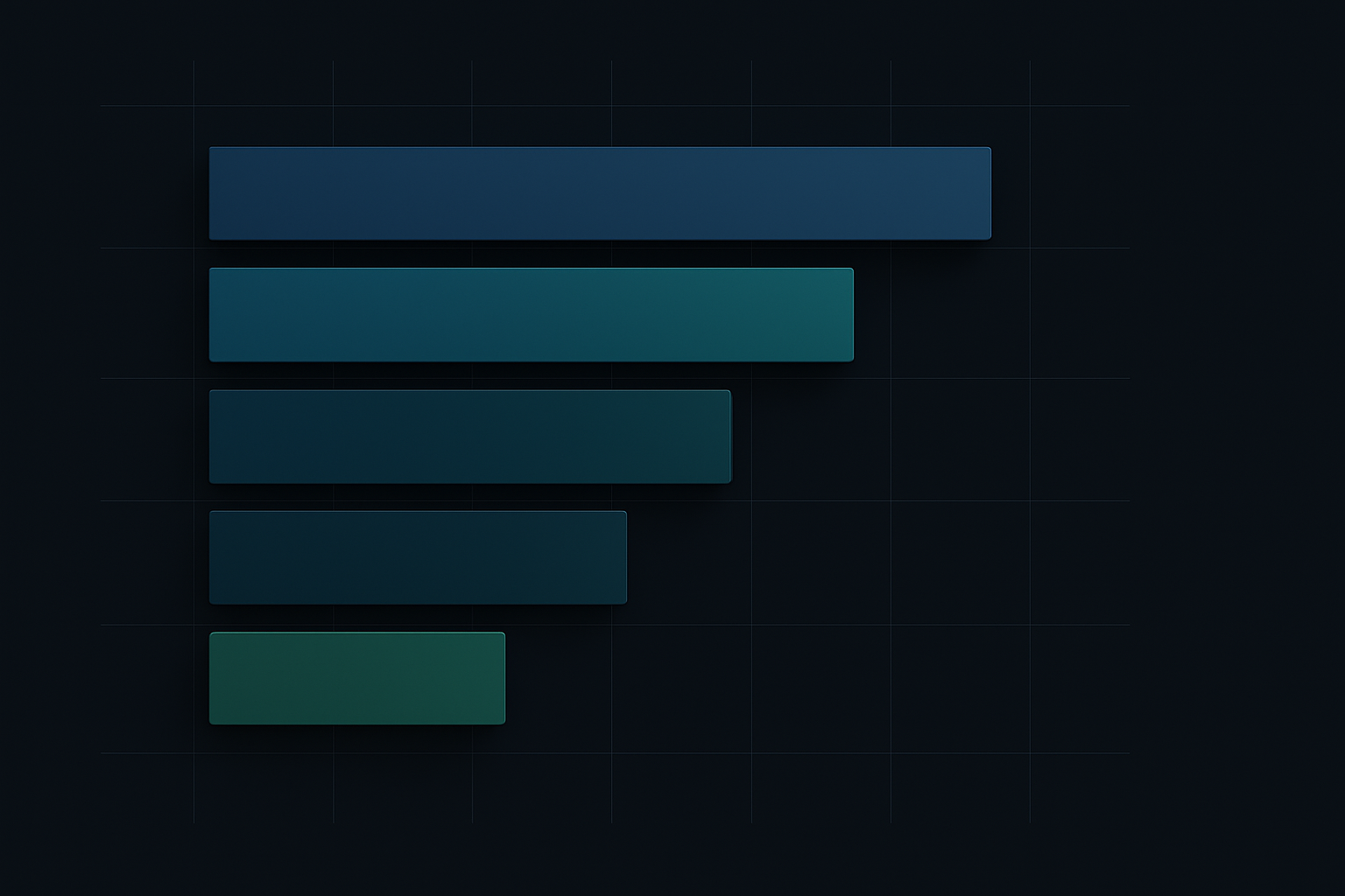 SVM feature importance: Volume/price dislocation leads at 28%