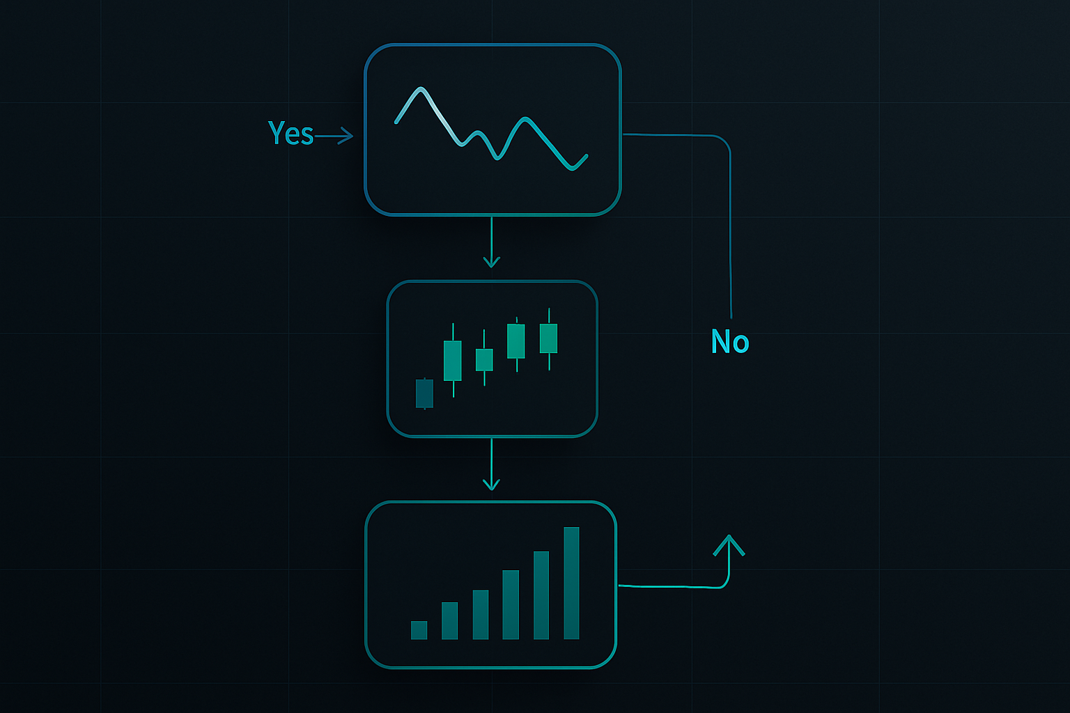 إطار الدخول المؤسسي للتباعد