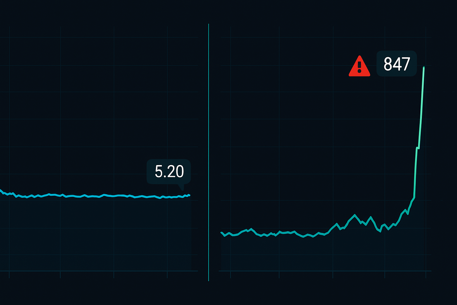 Skok finansowania USD/TRY przy stabilnej cenie spot – 72 godziny przed krachem o 20%