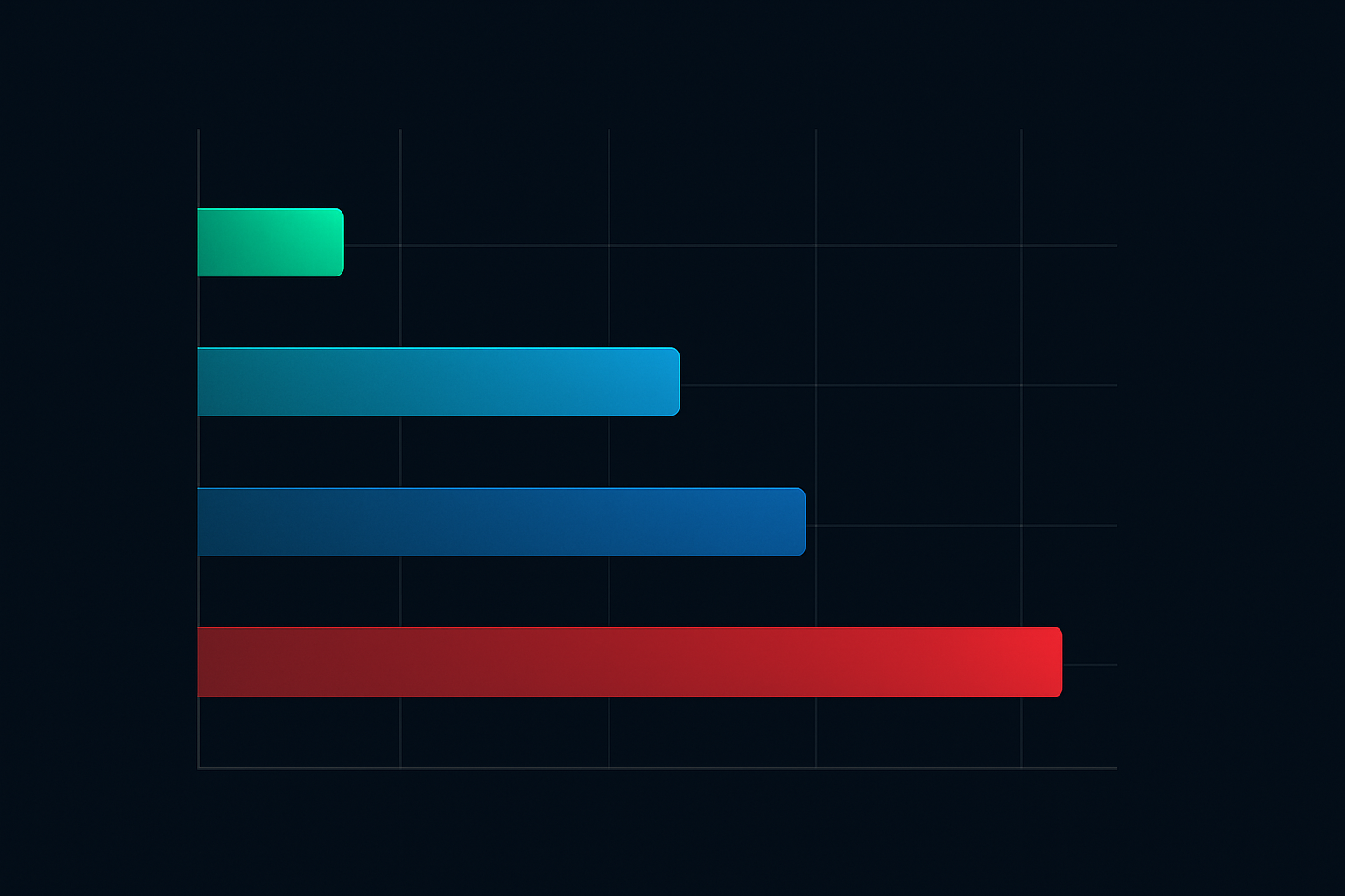 Average forex volatility by trading session