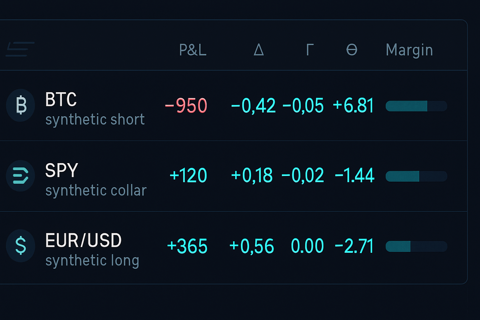 Live synthetic positions: February 2026 market application