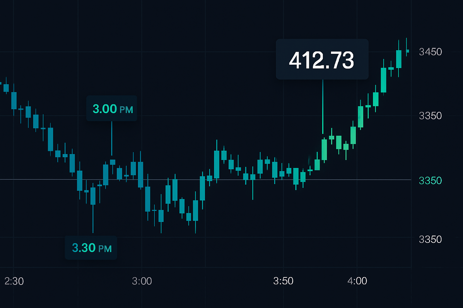 February 2020 pin risk case study: SPY pins to $335 despite fear market selloff
